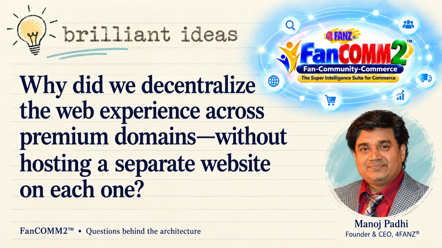 Why use premium domains without building a separate website on each one?