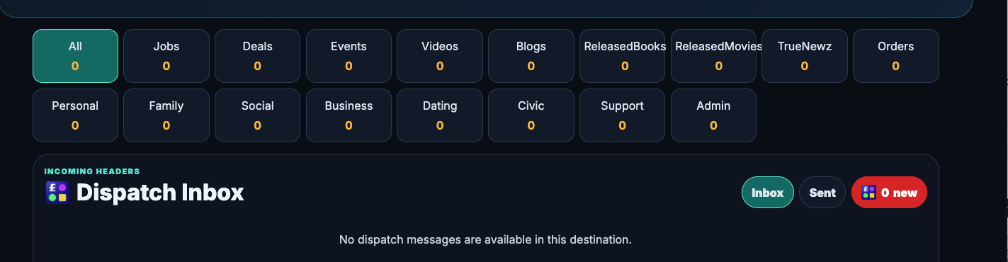 Cloud 1OFFIS LatterBox dashboard with purpose-specific Jobs, Deals, Events, Videos, Blogs, ReleasedBooks, ReleasedMovies, TrueNewz, Orders, Personal, Family, Social, Business, Dating, Civic, Support, and Admin destinations